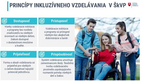 Inkluzívne vzdelávanie - princípy