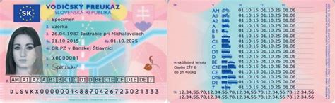 Rozdelenie preukazov ZŤP