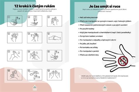 Hygienické normy v školských jedálňach