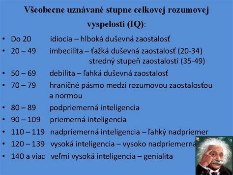 Graf porovnávajúci stupne mentálnej retardácie podľa IQ