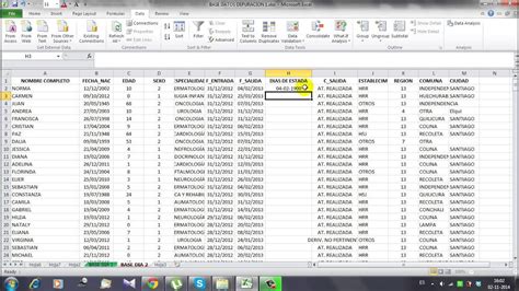DPH - Časová os registrácie a odpočtu