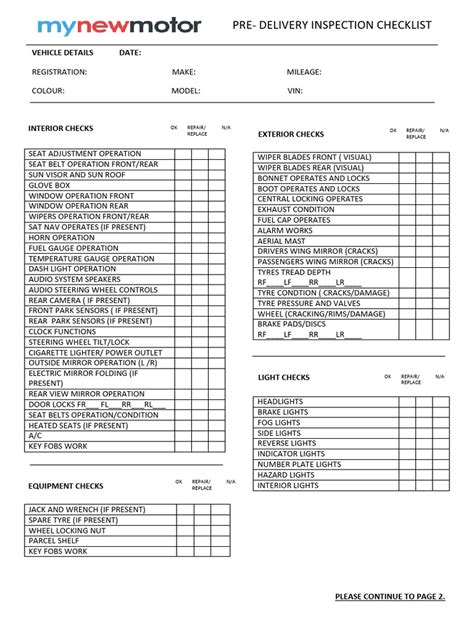 Checklist pre výber hospicu
