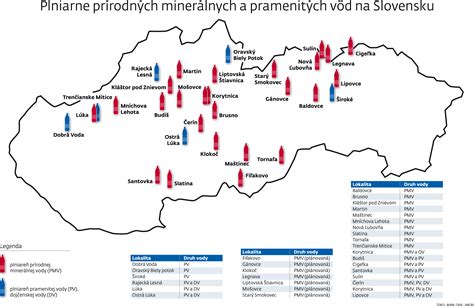 Mapa minerálnych prameňov na Slovensku