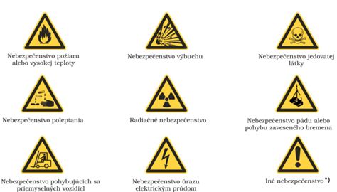 Piktogramy bezpečnostných značiek na pracovisku