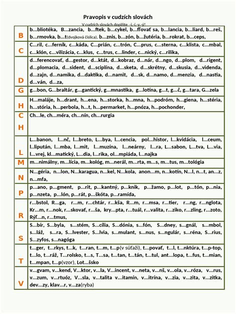 Ilustrácia pôvodu slova psychopédia - psyché a paideia
