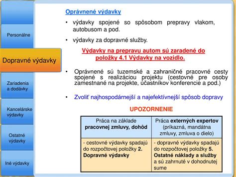 Výdavky spojené s úrazom