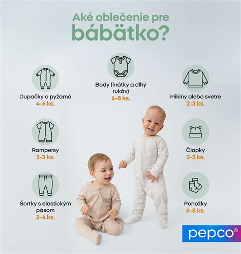 Infografika vysvetľujúca obdobie perinatálnej starostlivosti