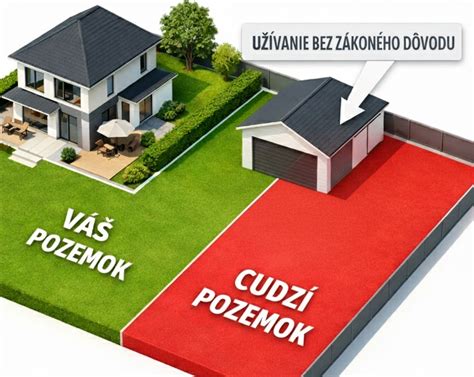 Ilustrácia chatky na cudzom pozemku