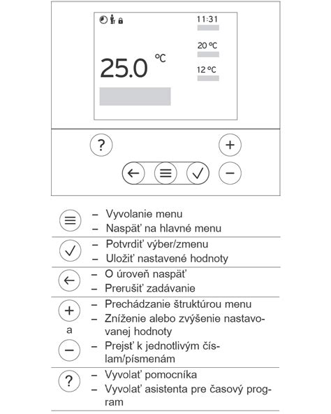 Ovládací panel moderného vykurovacieho systému