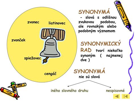 Synonymický rad pre slovo nárok