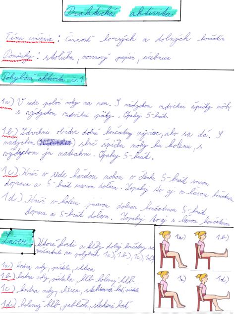Schéma charakteristík jednotlivcov s ťažkým a viacnásobným postihnutím