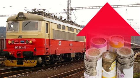 Infografika: Zmeny v cestovaní vlakom od roku 2025