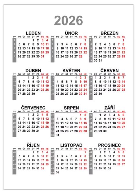 Kalendár s vyznačenými míľnikmi relevantnými pre rodičov