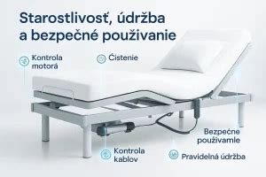 Inštalácia polohovateľnej postele v domácom prostredí