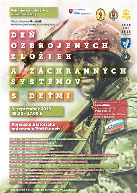 Rôzne uniformy ozbrojených zložiek