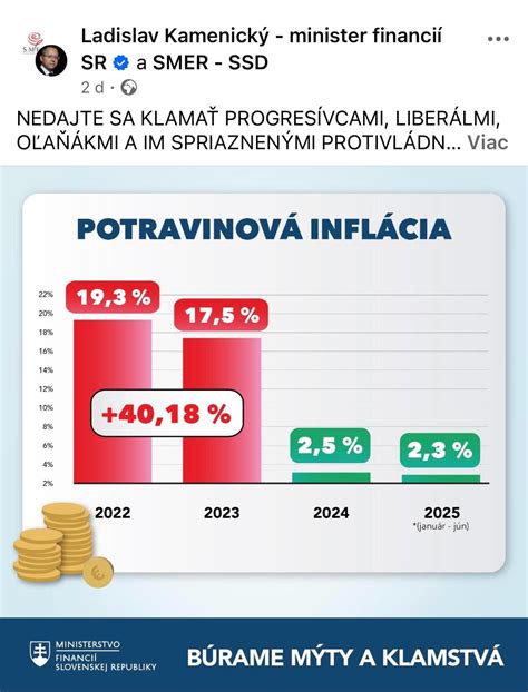 Tabuľka s mesačnými, štvrťročnými a polročnými platbami za RTVS