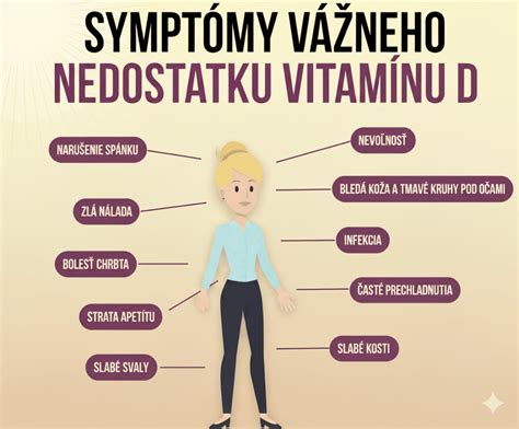 Infografika: Príznaky nedostatku vitamínu D