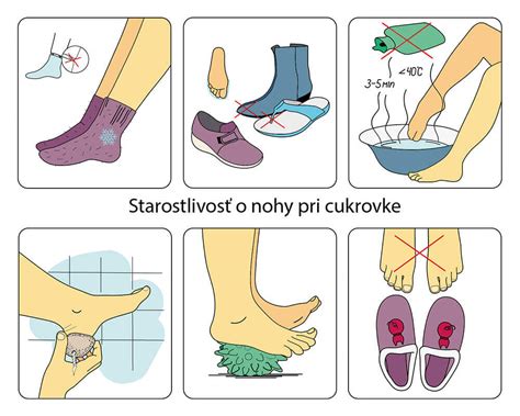 Prevencia diabetickej nohy