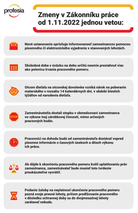 Infografika: Zmeny v opatrovateľských príspevkoch 2026/2027