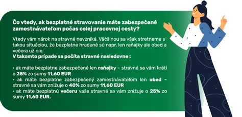 Zamestnanec na služobnej ceste, cestovné náhrady, stravné