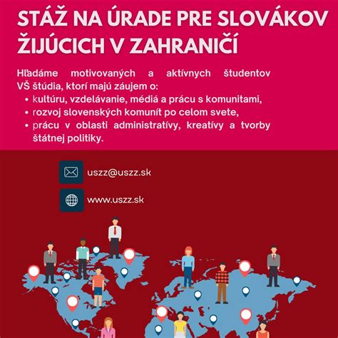 Zľavy pre študentov v zahraničí