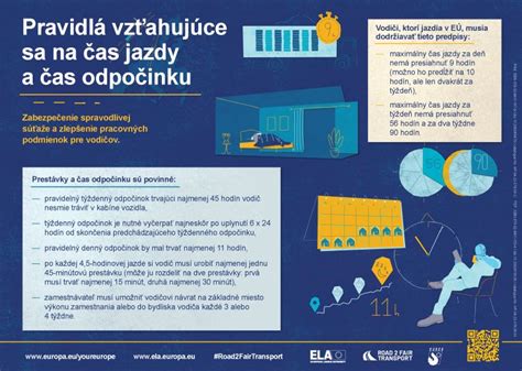 Infografika: Pravidlá pre čas jazdy a odpočinku vodičov