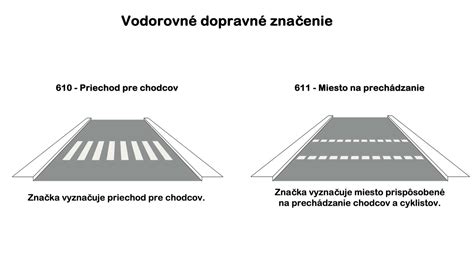 Ilustrácia pravidiel pohybu chodcov na chodníku a vozovke