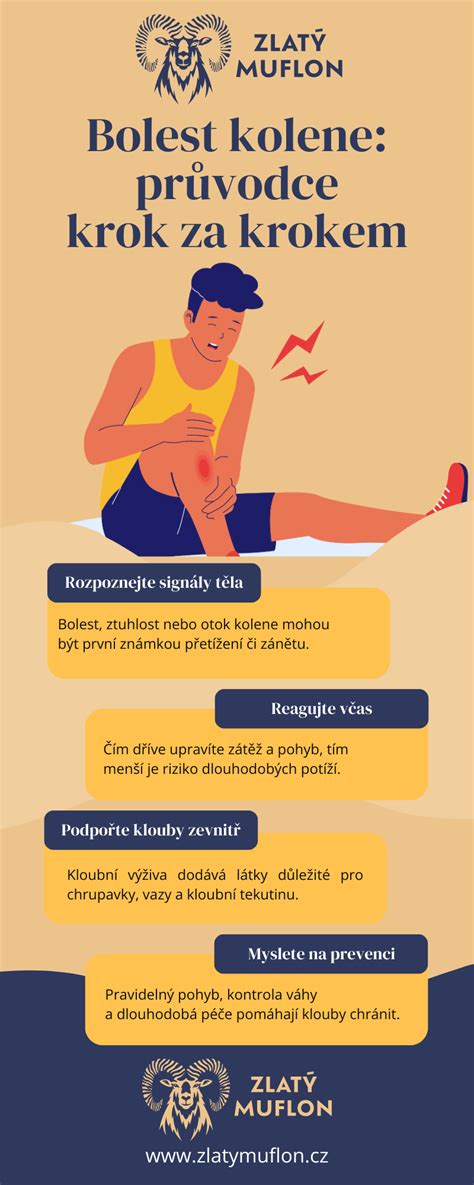 Infografika: Metódy zmierňovania bolesti pri preväze rany.