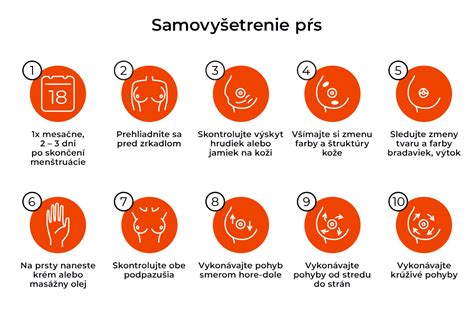 Ilustrácia správneho samovyšetrenia prsníkov