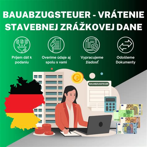 Skupiny daňovníkov s nárokom na vrátenie dane