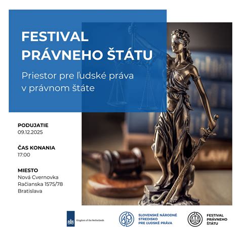 Schéma vzťahu prirodzených práv a štátu