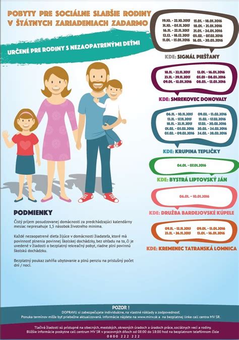 infografika znázorňujúca štátne sociálne dávky pre rodiny