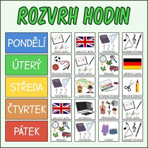 Infografika: Denný rozvrh au-pair