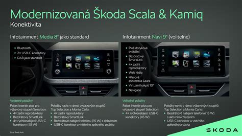 Infografika: Rozdiel medzi prehlbovaním a zvyšovaním kvalifikácie
