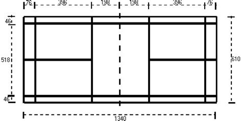 Rozmery badmintonového ihriska pre dvojhru a štvorhru