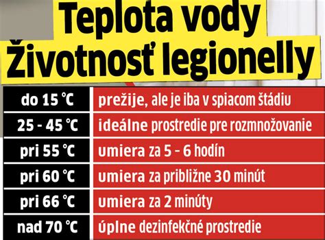 Pacientka cvičiaca vo vode v kúpeľoch