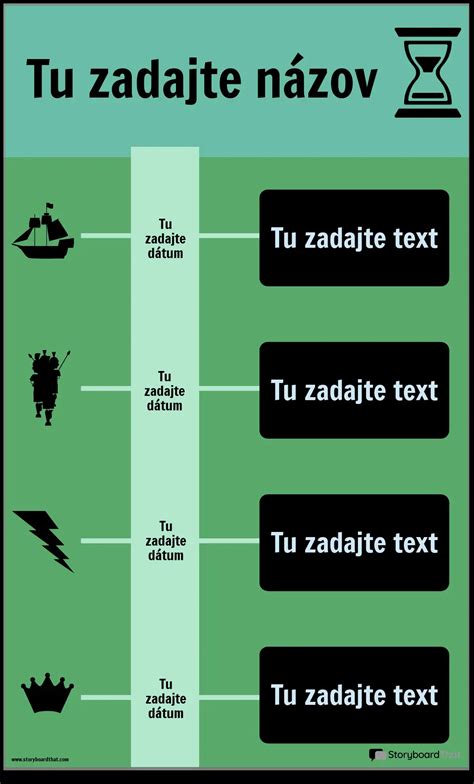 infografika časovej osi zmien v PN