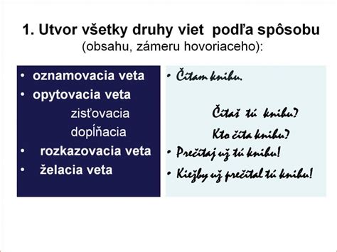 Schéma: Rozdelenie výdavkov na auto podľa spôsobu obstarania