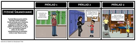 Typy a formy šikanovania