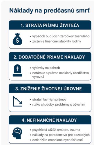 Finančný dopad práceneschopnosti