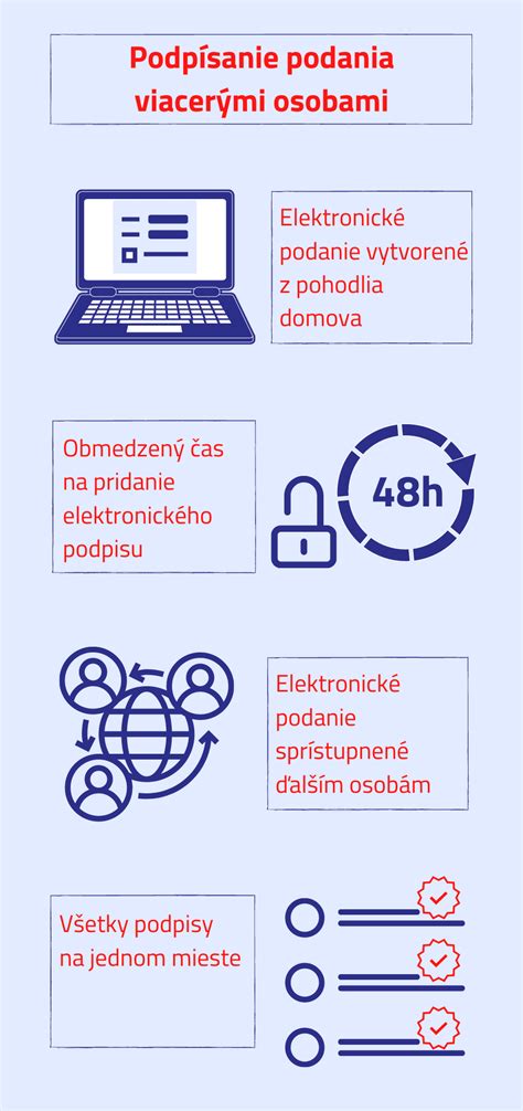 infografika výhody elektronickej PN