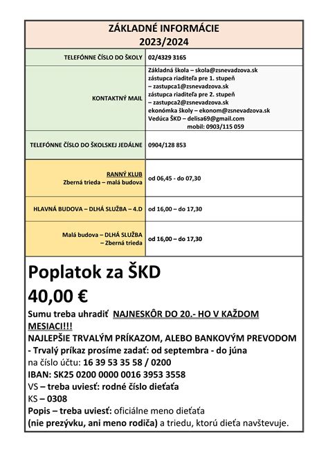 Základné informácie o nemocenskej dávke