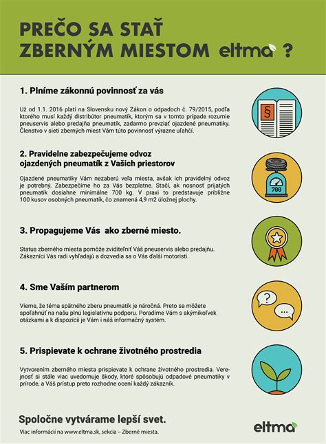 Mapa zberných miest pre recykláciu elektroniky