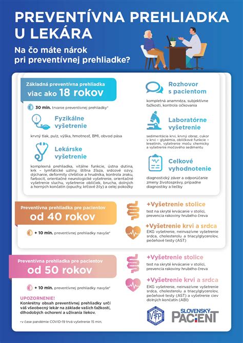 Prehľad vyšetrení u všeobecného lekára