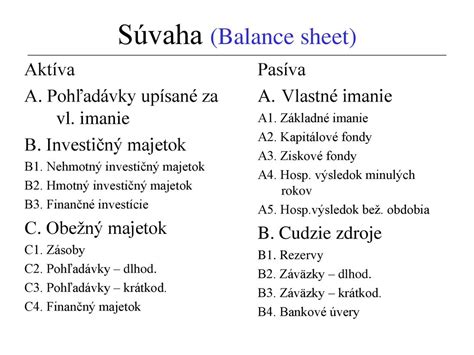 Finančné aspekty dedičstva: aktíva a pasíva