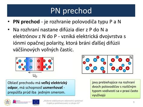 Štruktúra polovodiča typu N