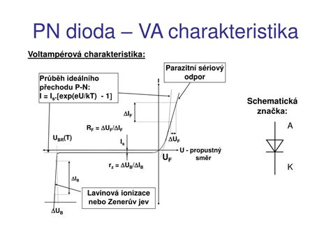 VA charakteristika PN prechodu