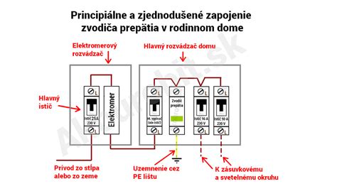 Fotodióda a jej zapojenie