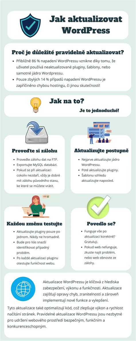 Infografika: Schéma povinností poistenca počas PN