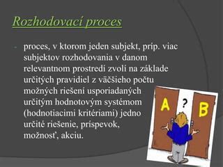 Infografika: Mechanizmus kolektívneho rozhodovania v obecnom zastupiteľstve
